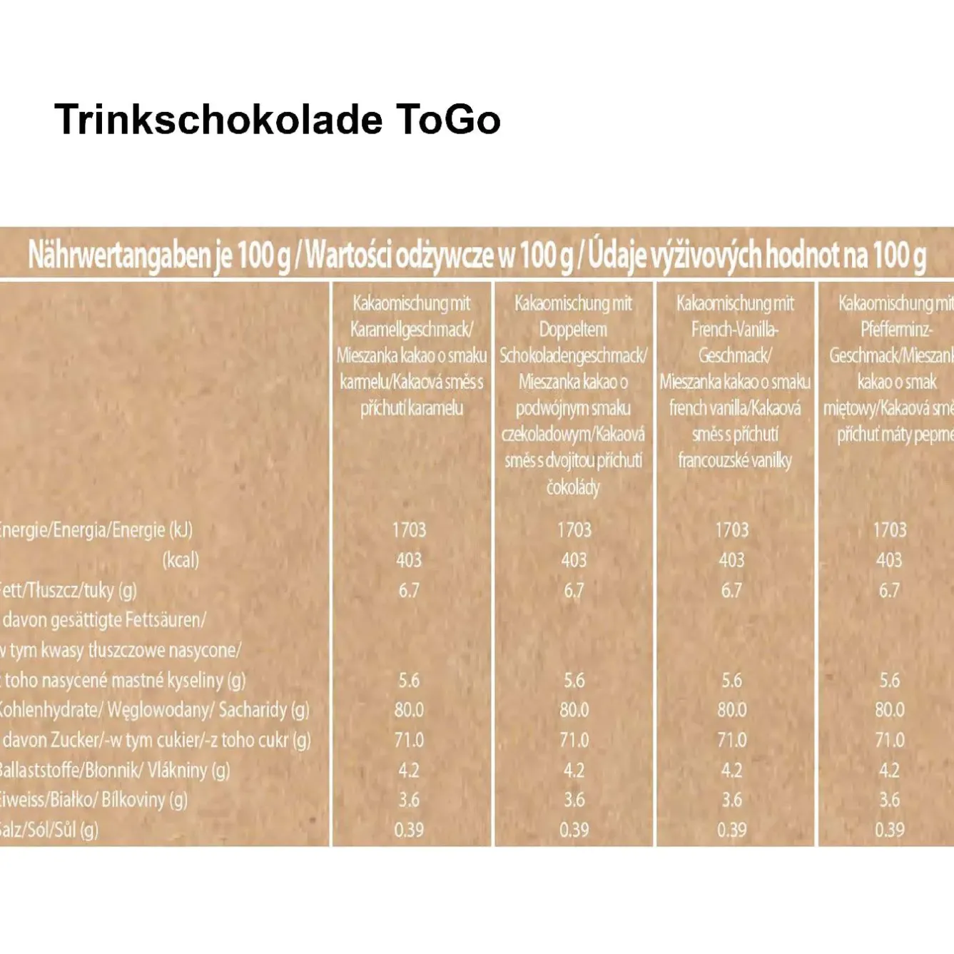 Best NANU-NANA 4er Set Trinkschokolade ToGo