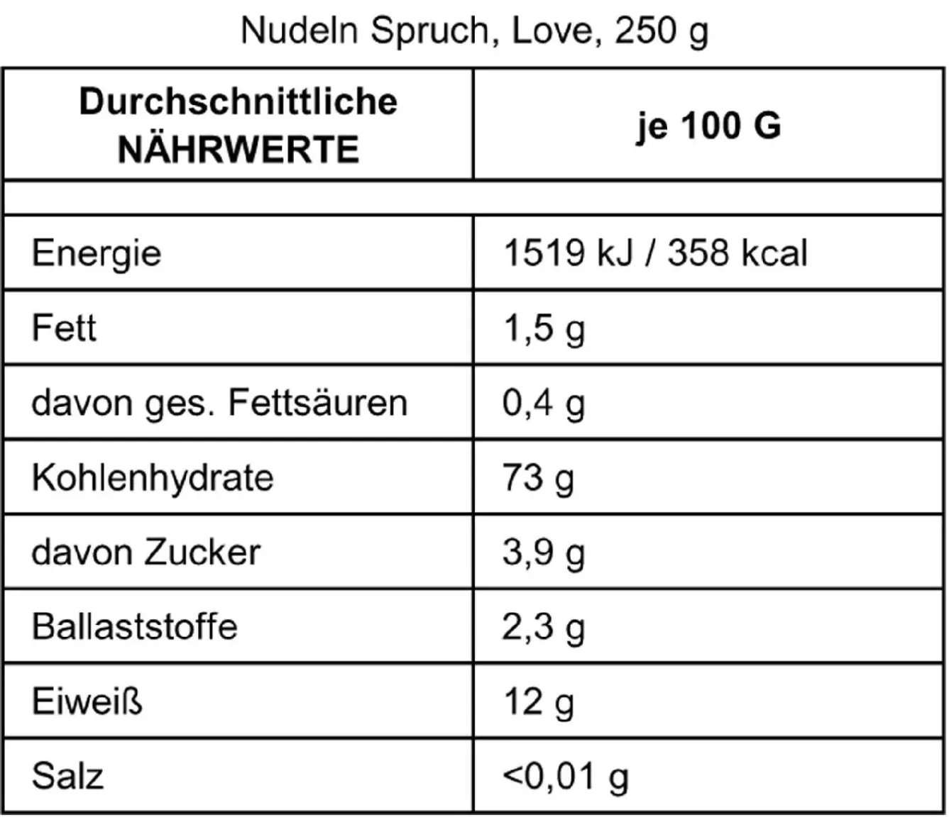 Fashion NANU-NANA Nudeln Spruch, Love, 250 G
