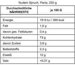 Outlet NANU-NANA Nudeln Spruch, Penis, 250 G