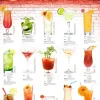New NANU-NANA Poster Cocktails - German, Nr. 17